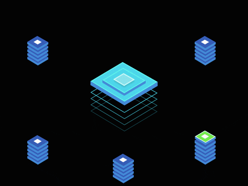 Amberax Ecosystem